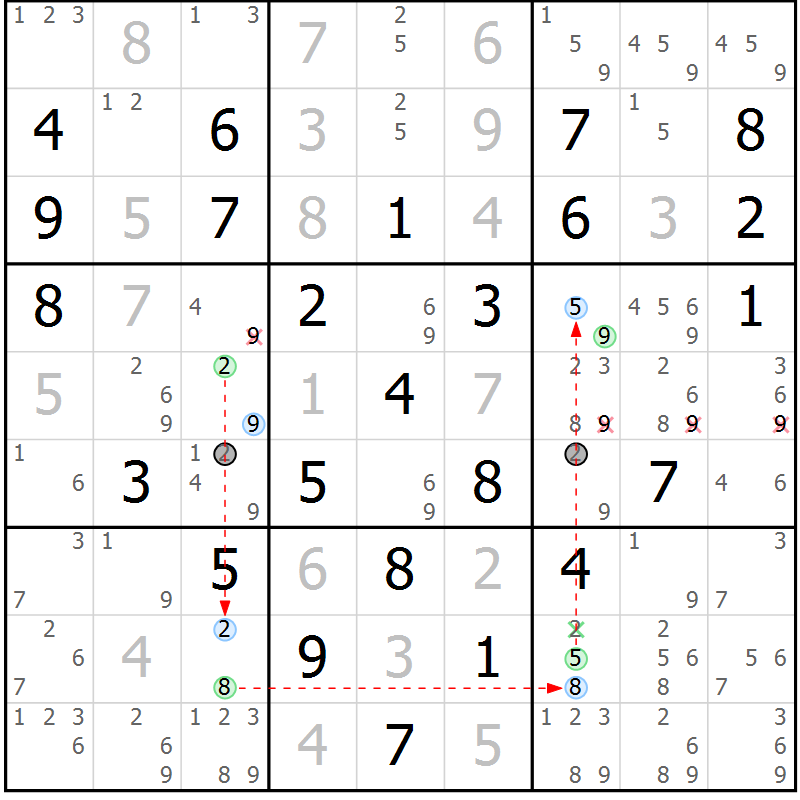 Position des candidats pour la solution de la Gr 66 page 69 du magazine de sudoku Suprême n° 034