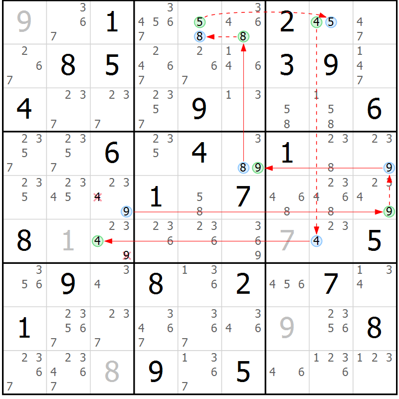 Position des candidats pour la solution de la Gr 67 page 70 du magazine de sudoku Suprême n° 034