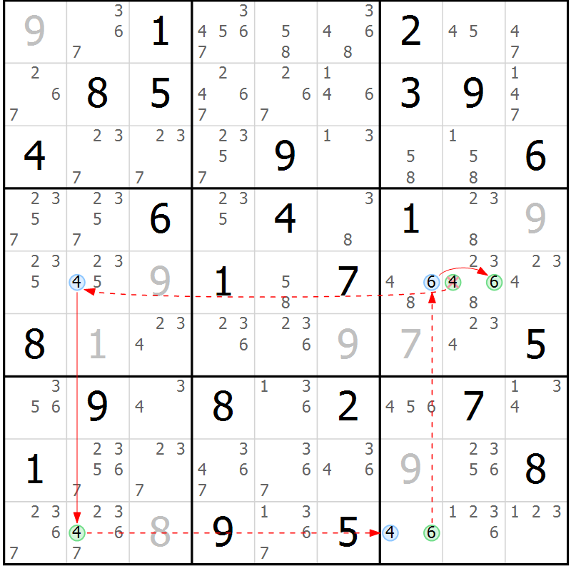 Position des candidats pour la solution de la Gr 67 page 70 du magazine de sudoku Suprême n° 034