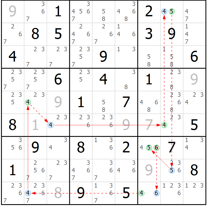 Position des candidats pour la solution de la Gr 67 page 70 du magazine de sudoku Suprême n° 034
