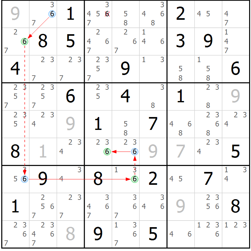 Position des candidats pour la solution de la Gr 67 page 70 du magazine de sudoku Suprême n° 034