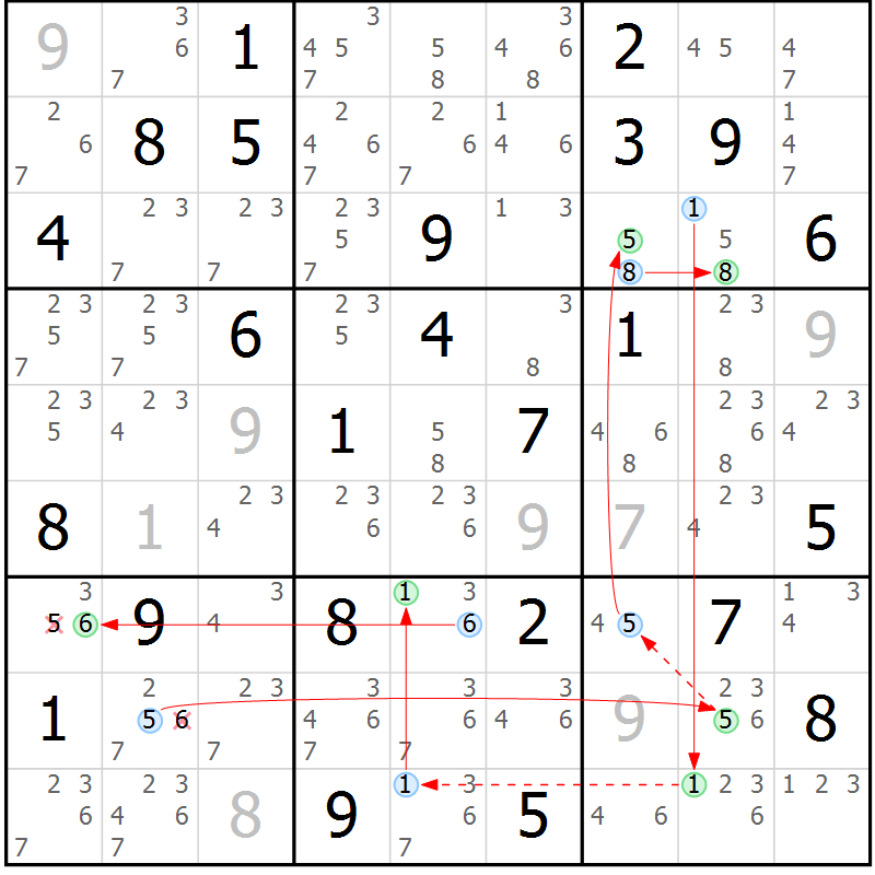 Position des candidats pour la solution de la Gr 67 page 70 du magazine de sudoku Suprême n° 034