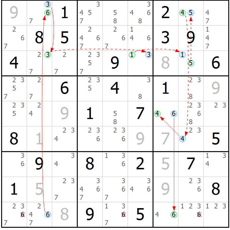 Position des candidats pour la solution de la Gr 67 page 70 du magazine de sudoku Suprême n° 034