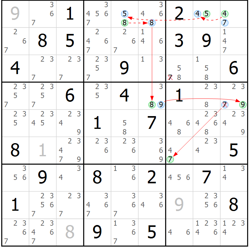 Position des candidats pour la solution de la Gr 67 page 70 du magazine de sudoku Suprême n° 034