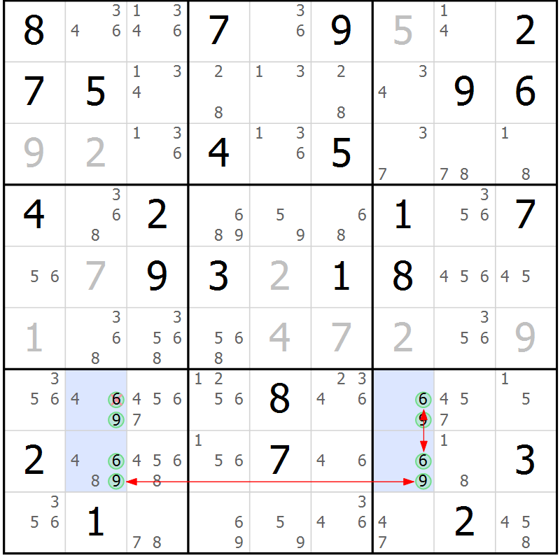 Position des candidats pour la solution de la Gr 68 page 71 du magazine de sudoku Suprême n° 034