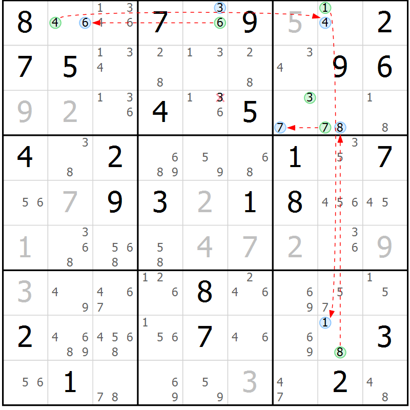 Position des candidats pour la solution de la Gr 68 page 71 du magazine de sudoku Suprême n° 034