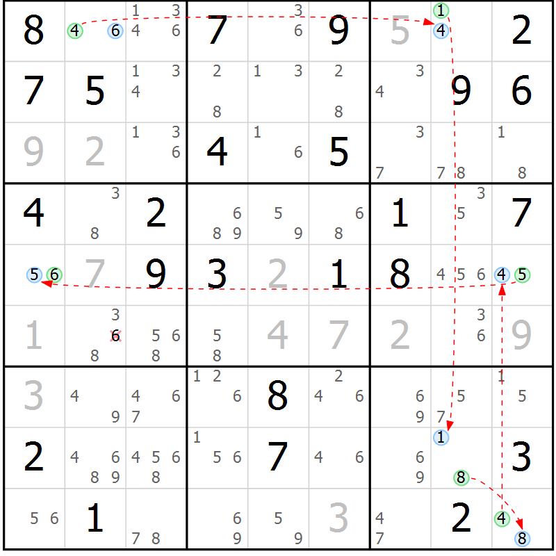 Position des candidats pour la solution de la Gr 68 page 71 du magazine de sudoku Suprême n° 034