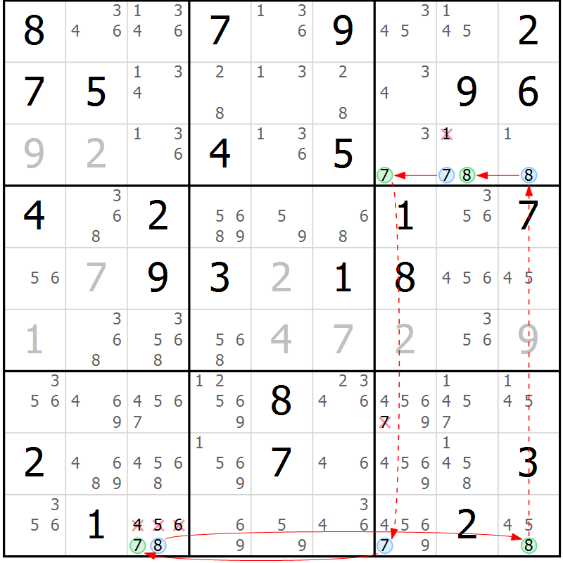 Position des candidats pour la solution de la Gr 68 page 71 du magazine de sudoku Suprême n° 034