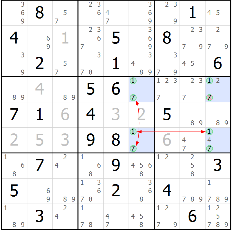 Position des candidats pour la solution de la Gr 69 page 72 du magazine de sudoku Suprême n° 034