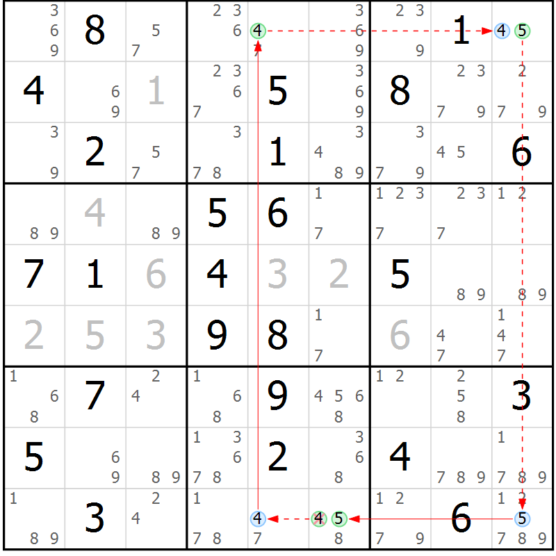Position des candidats pour la solution de la Gr 69 page 72 du magazine de sudoku Suprême n° 034