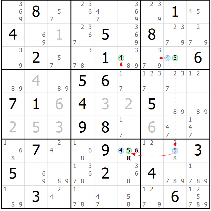 Position des candidats pour la solution de la Gr 69 page 72 du magazine de sudoku Suprême n° 034