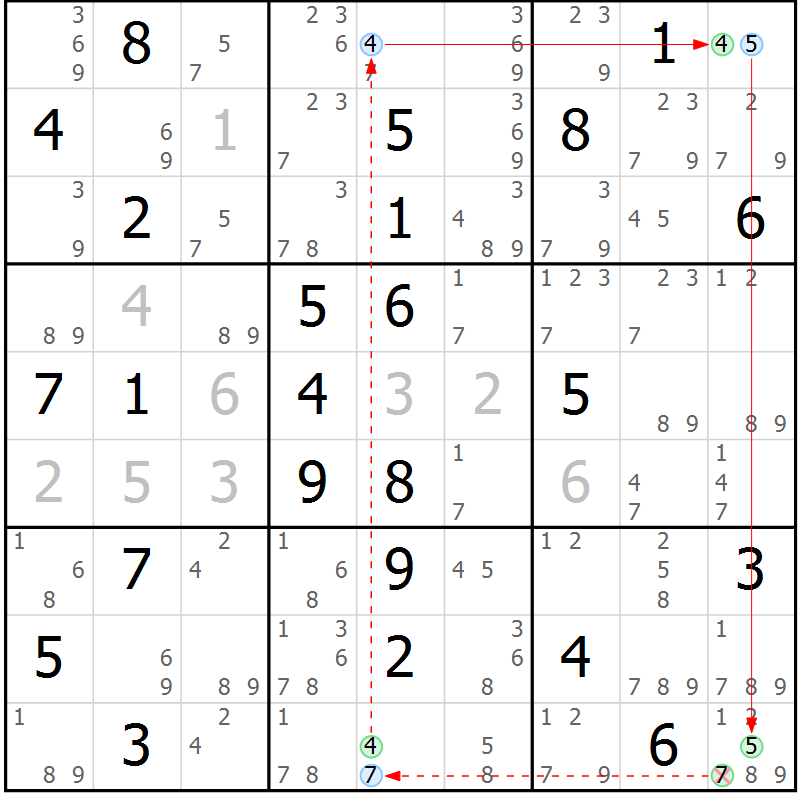 Position des candidats pour la solution de la Gr 69 page 72 du magazine de sudoku Suprême n° 034