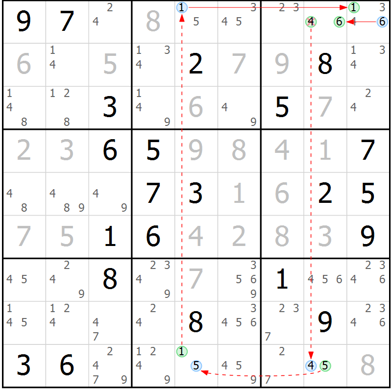 Position des candidats pour la solution de la Gr 7 page 10 du magazine de sudoku Suprême n° 034