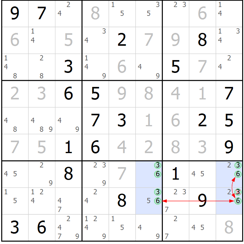 Position des candidats pour la solution de la Gr 7 page 10 du magazine de sudoku Suprême n° 034