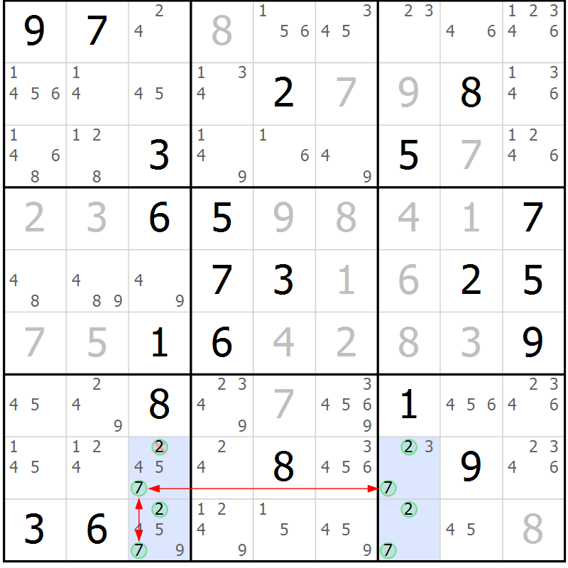 Position des candidats pour la solution de la Gr 7 page 10 du magazine de sudoku Suprême n° 034