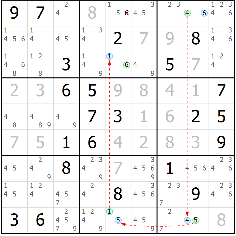 Position des candidats pour la solution de la Gr 7 page 10 du magazine de sudoku Suprême n° 034
