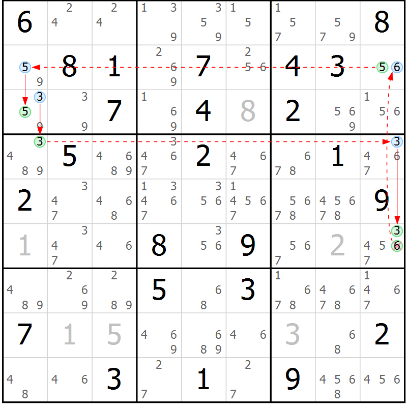Position des candidats pour la solution de la Gr 70 page 73 du magazine de sudoku Suprême n° 034
