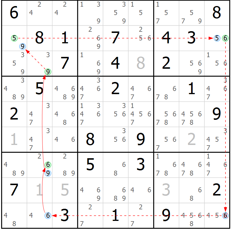 Position des candidats pour la solution de la Gr 70 page 73 du magazine de sudoku Suprême n° 034