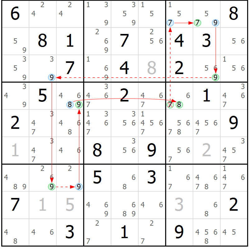 Position des candidats pour la solution de la Gr 70 page 73 du magazine de sudoku Suprême n° 034