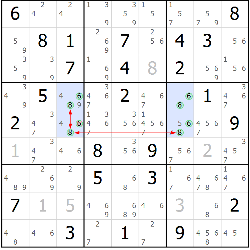 Position des candidats pour la solution de la Gr 70 page 73 du magazine de sudoku Suprême n° 034