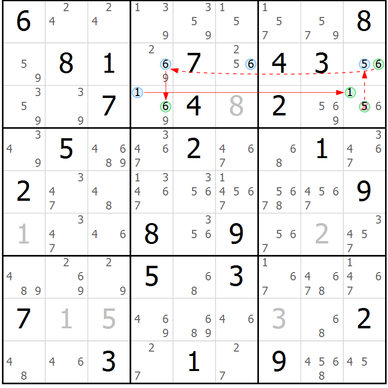 Position des candidats pour la solution de la Gr 70 page 73 du magazine de sudoku Suprême n° 034