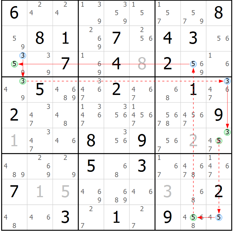 Position des candidats pour la solution de la Gr 70 page 73 du magazine de sudoku Suprême n° 034
