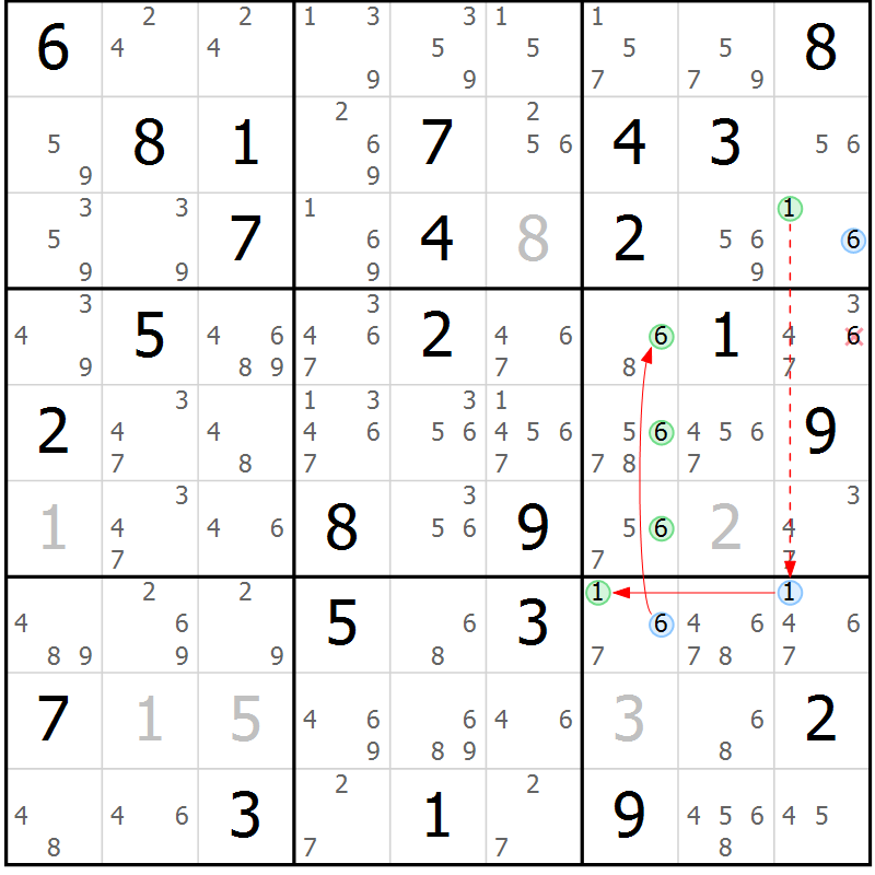 Position des candidats pour la solution de la Gr 70 page 73 du magazine de sudoku Suprême n° 034