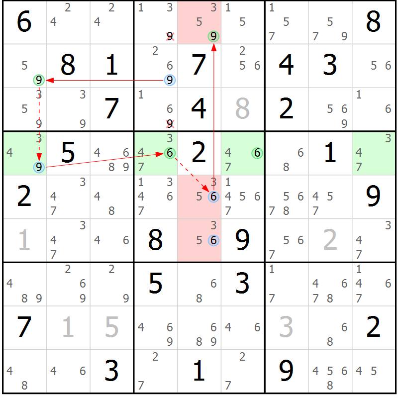 Position des candidats pour la solution de la Gr 70 page 73 du magazine de sudoku Suprême n° 034
