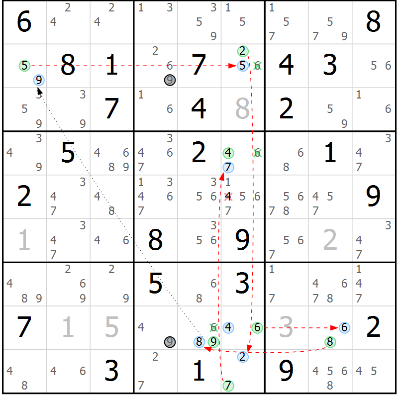 Position des candidats pour la solution de la Gr 70 page 73 du magazine de sudoku Suprême n° 034