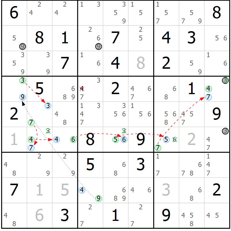 Position des candidats pour la solution de la Gr 70 page 73 du magazine de sudoku Suprême n° 034