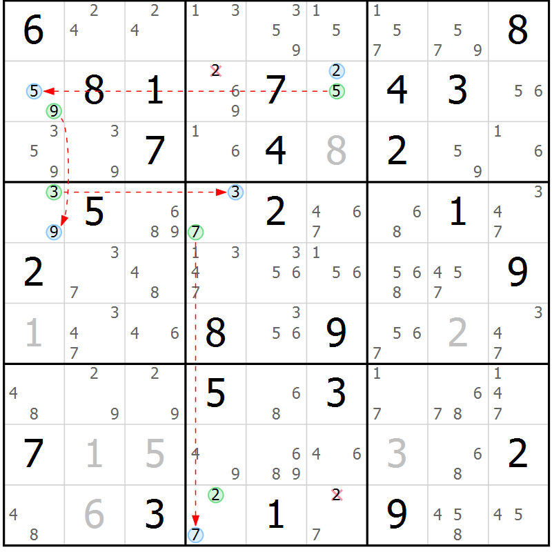 Position des candidats pour la solution de la Gr 70 page 73 du magazine de sudoku Suprême n° 034
