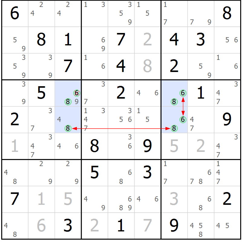 Position des candidats pour la solution de la Gr 70 page 73 du magazine de sudoku Suprême n° 034