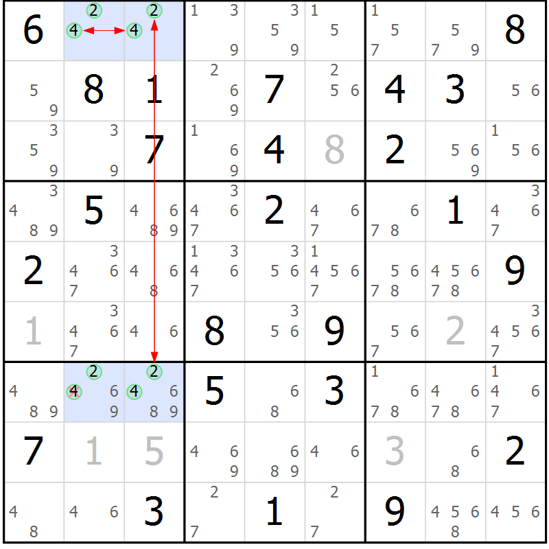 Position des candidats pour la solution de la Gr 70 page 73 du magazine de sudoku Suprême n° 034
