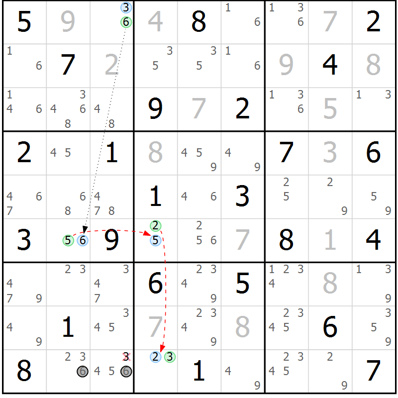Position des candidats pour la solution de la Gr 71 page 74 du magazine de sudoku Suprême n° 034