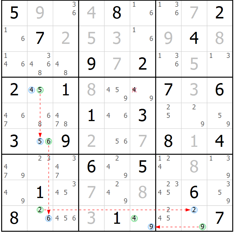 Position des candidats pour la solution de la Gr 71 page 74 du magazine de sudoku Suprême n° 034