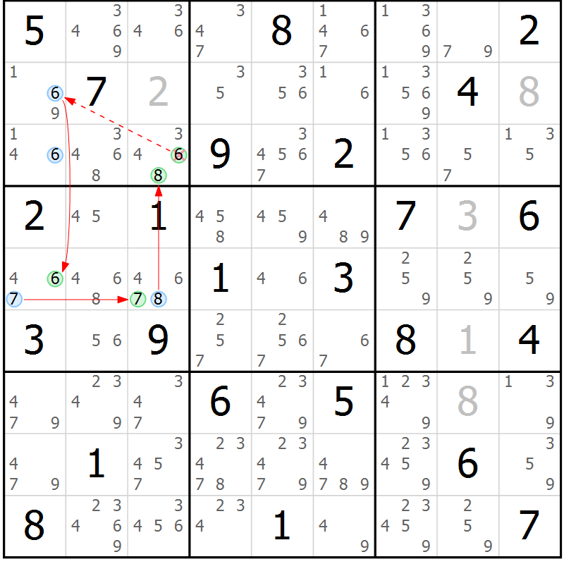 Position des candidats pour la solution de la Gr 71 page 74 du magazine de sudoku Suprême n° 034