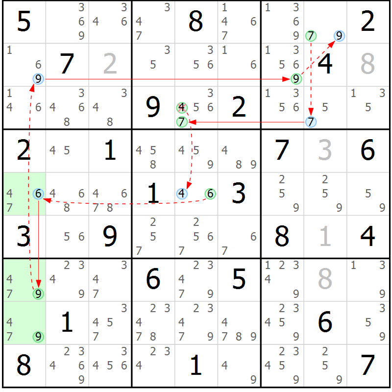 Position des candidats pour la solution de la Gr 71 page 74 du magazine de sudoku Suprême n° 034