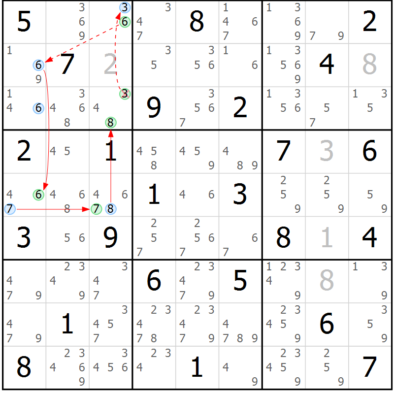 Position des candidats pour la solution de la Gr 71 page 74 du magazine de sudoku Suprême n° 034