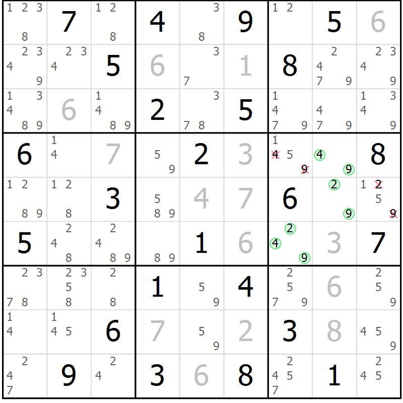 Position des candidats pour la solution de la Gr 72 page 75 du magazine de sudoku Suprême n° 034