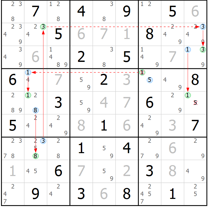 Position des candidats pour la solution de la Gr 72 page 75 du magazine de sudoku Suprême n° 034
