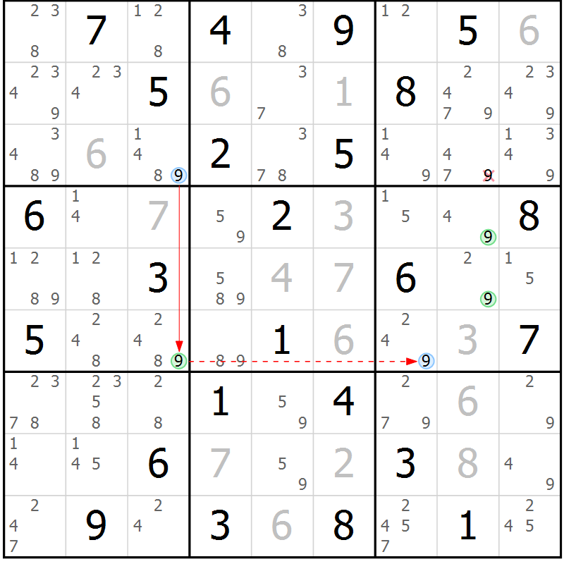 Position des candidats pour la solution de la Gr 72 page 75 du magazine de sudoku Suprême n° 034