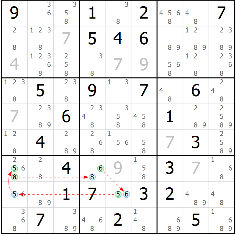 Position des candidats pour la solution de la Gr 73 page 76 du magazine de sudoku Suprême n° 034