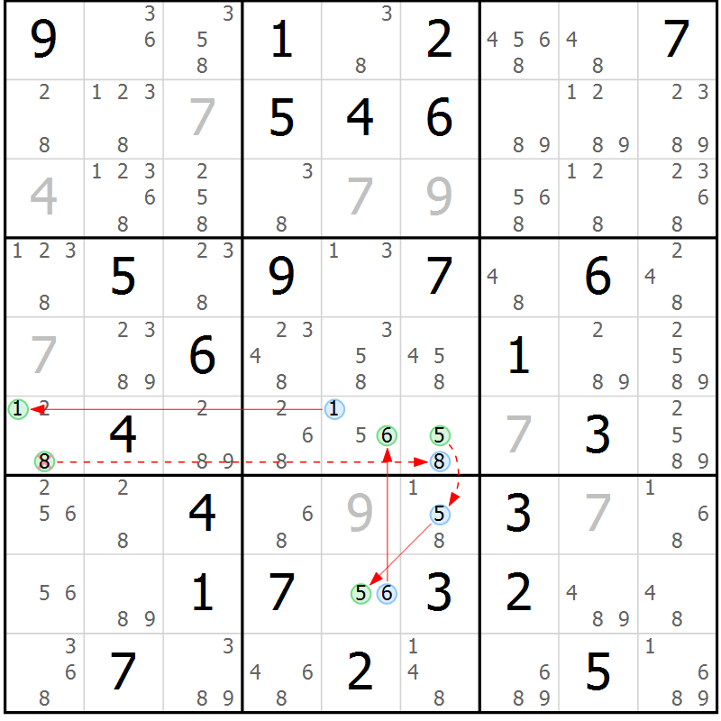 Position des candidats pour la solution de la Gr 73 page 76 du magazine de sudoku Suprême n° 034
