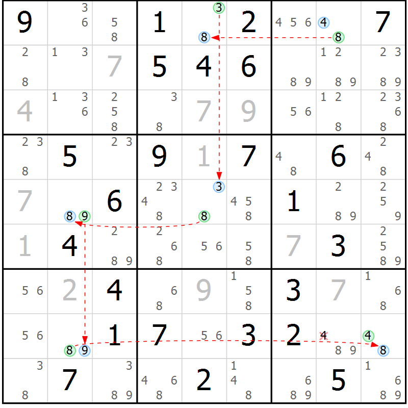 Position des candidats pour la solution de la Gr 73 page 76 du magazine de sudoku Suprême n° 034