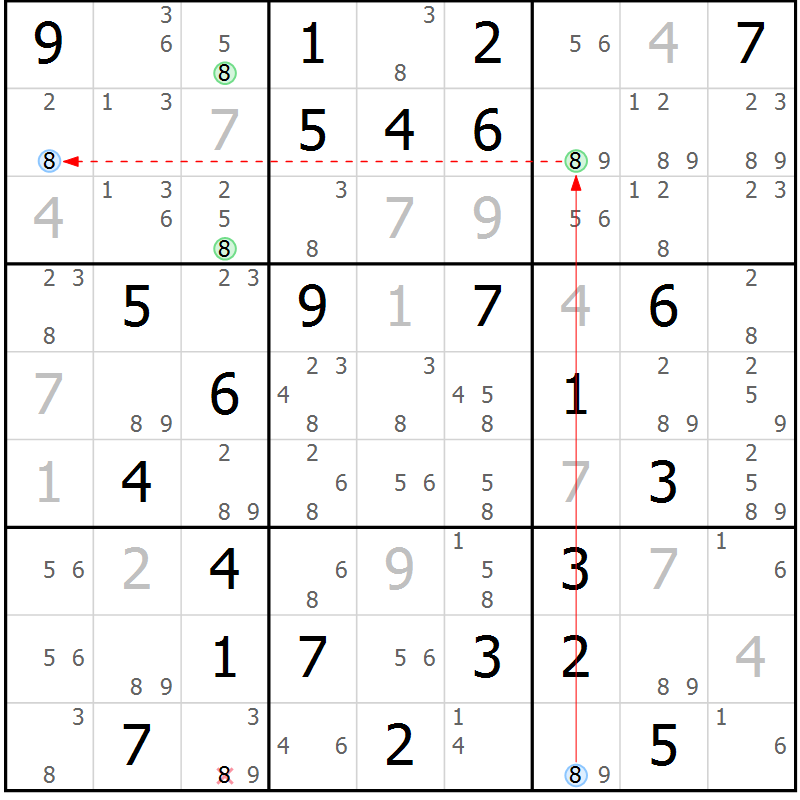 Position des candidats pour la solution de la Gr 73 page 76 du magazine de sudoku Suprême n° 034