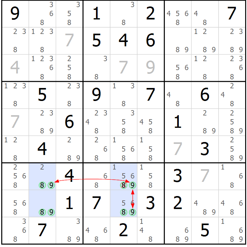 Position des candidats pour la solution de la Gr 73 page 76 du magazine de sudoku Suprême n° 034