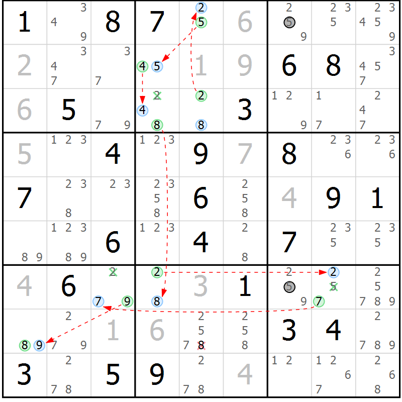 Position des candidats pour la solution de la Gr 74 page 77 du magazine de sudoku Suprême n° 034