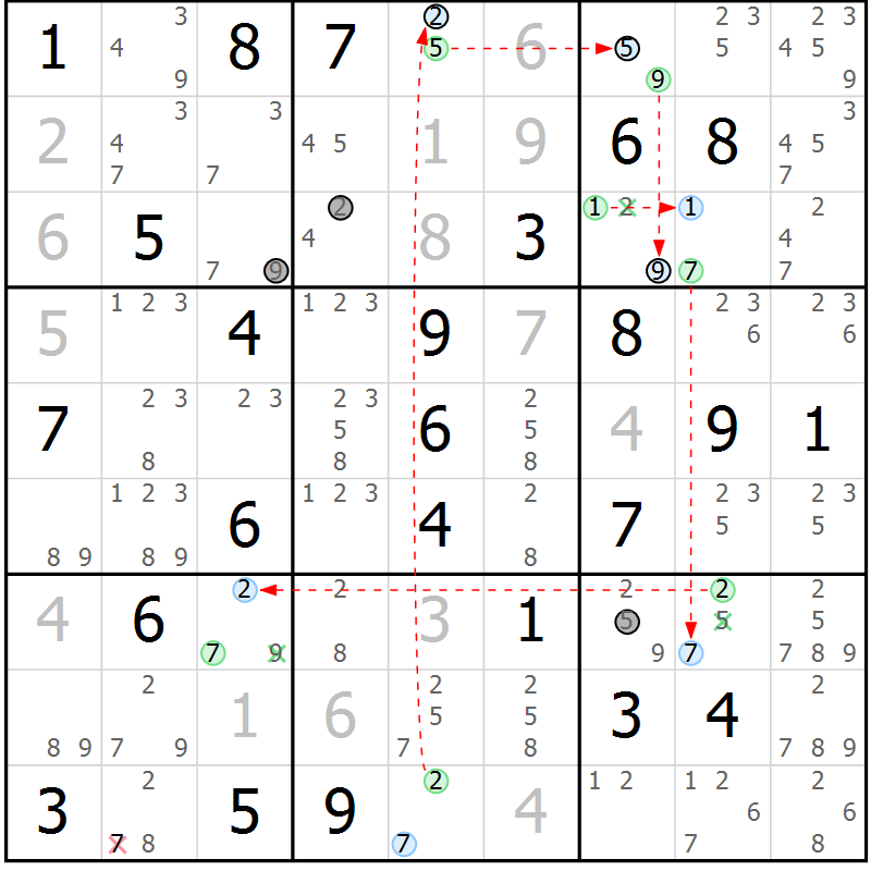 Position des candidats pour la solution de la Gr 74 page 77 du magazine de sudoku Suprême n° 034