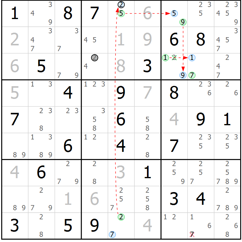 Position des candidats pour la solution de la Gr 74 page 77 du magazine de sudoku Suprême n° 034