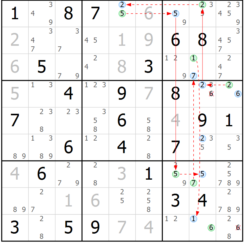 Position des candidats pour la solution de la Gr 74 page 77 du magazine de sudoku Suprême n° 034